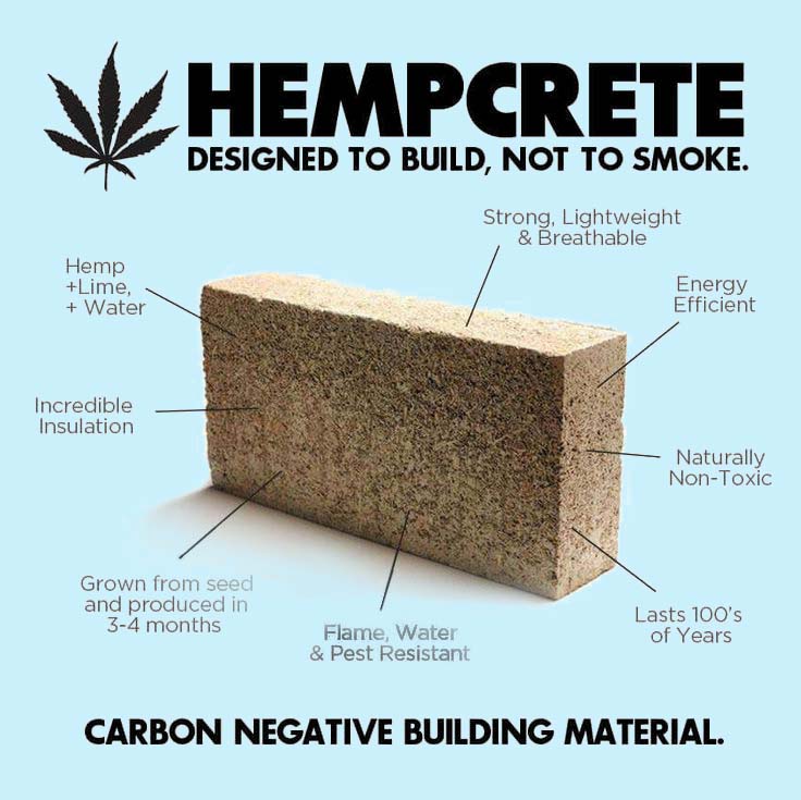 hemp-material-hempcrete-brick